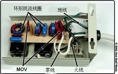 浪涌保护器工作原理(图3)