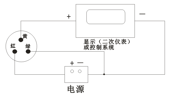 总辐射传感器VFS2000(图1)