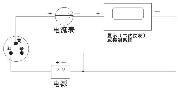 总辐射传感器VFS2000(图2)